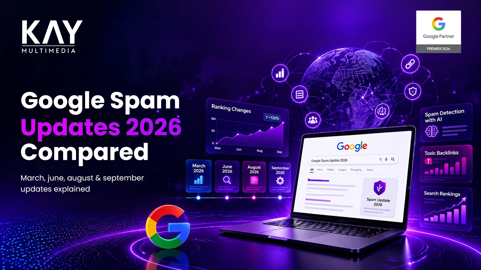 Digital Marketing Company in Chennai