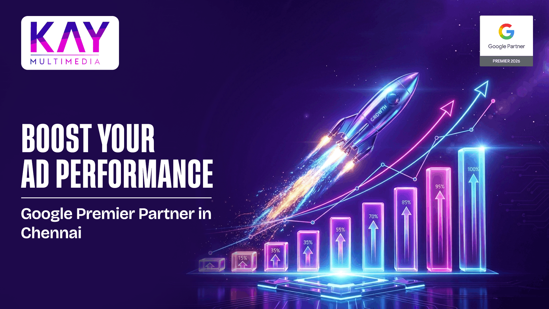 Why choose a Google Premier Partner agency for advertising?